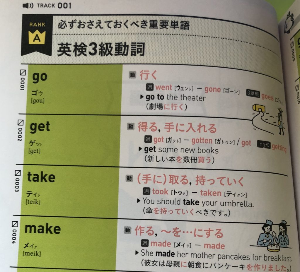 中学生に英検3級 準2級 2級を合格させた勉強方法 参考書のおすすめも