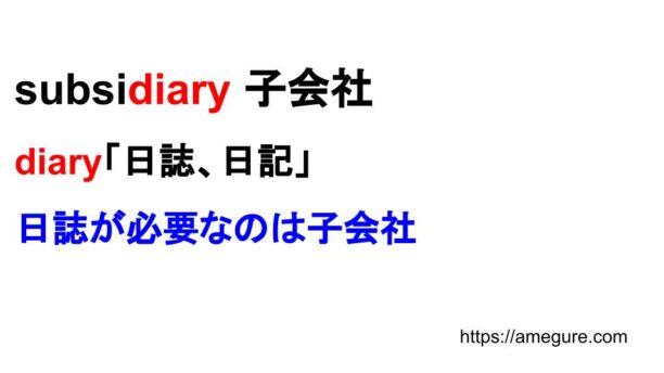 subsidy-subsidiary違い
